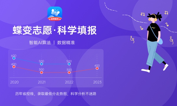 2024数字媒体艺术专业 广阔就业前景、多元方向与核心岗位——聚焦数字广告制作